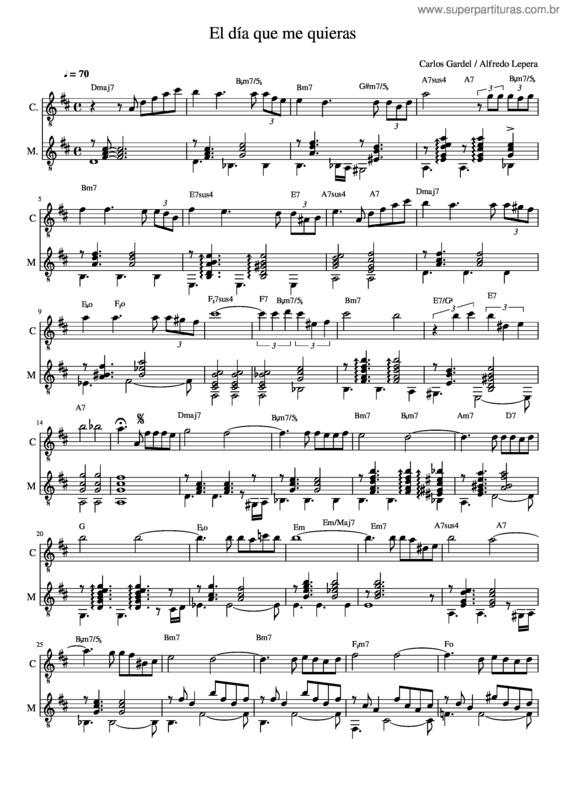 Partitura da música El Día Que Me Quieras v.19