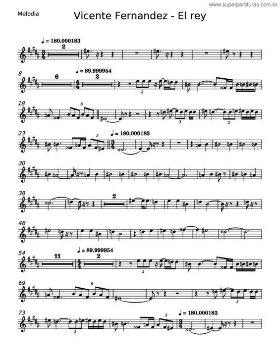 Partitura da música El Rey – Vicente Fernández v.2
