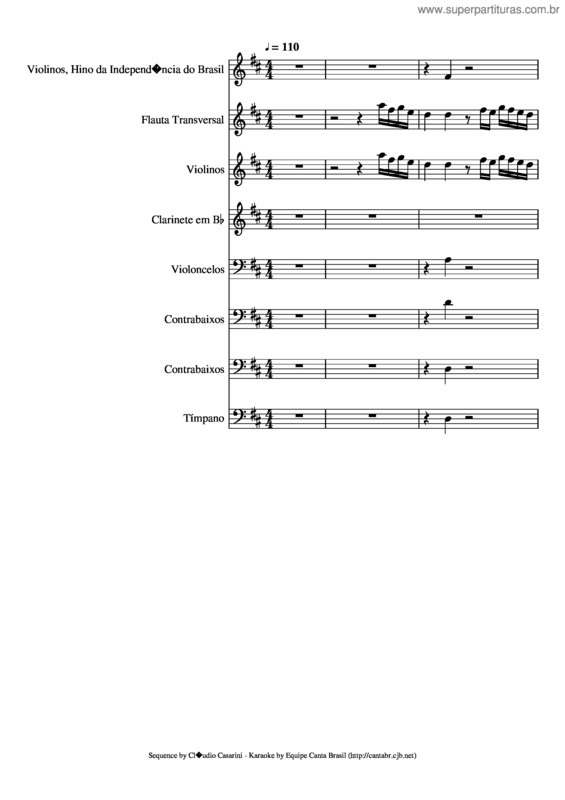Partitura da música Empire Of Brazil Anthem – Hino Do Império Do Brasil