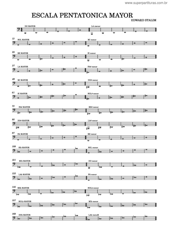 Partitura da música Escala_Pentatonica_Mayor Y Menor