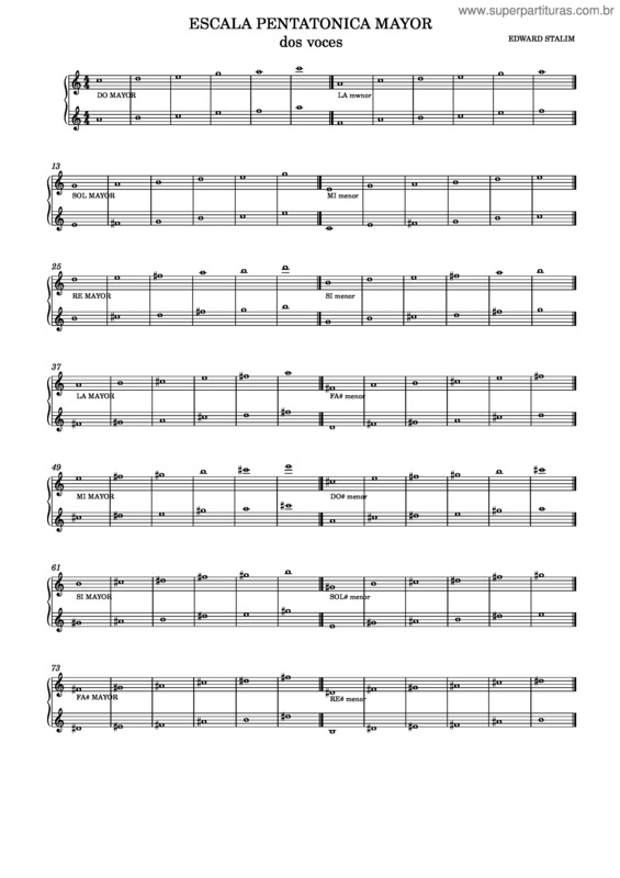 Partitura da música Escala_Pentatonica_Mayor
