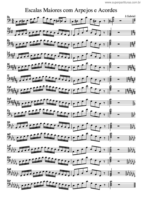 Partitura da música Escalas Maiores Com Arpejos E Acordes