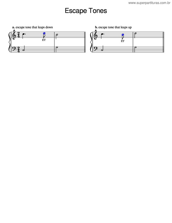 Partitura da música Escape Tones