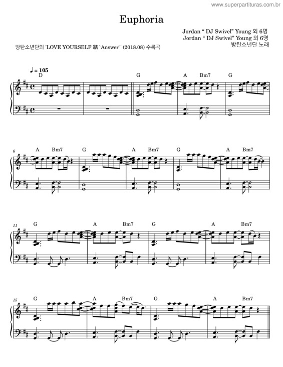 Partitura da música Euphoria – Jordan Dj Swivel