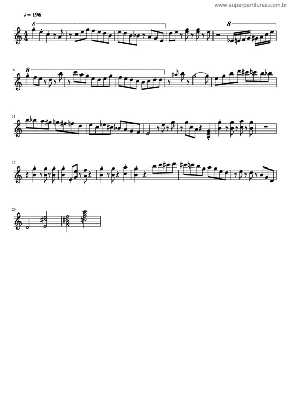 Partitura da música Fabio Jr Eu Me Rendo Solo