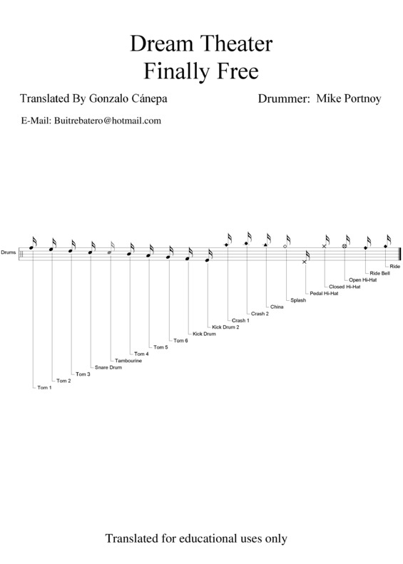 Partitura da música Finally Free