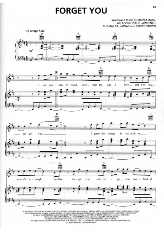 Partitura da música Forget You