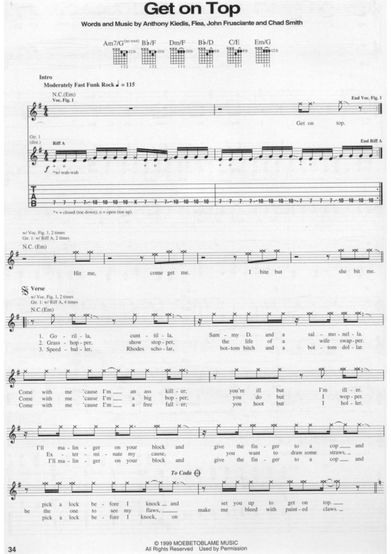 Partitura da música Get on Top v.2