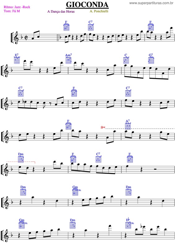 Partitura da música Gioconda v.3