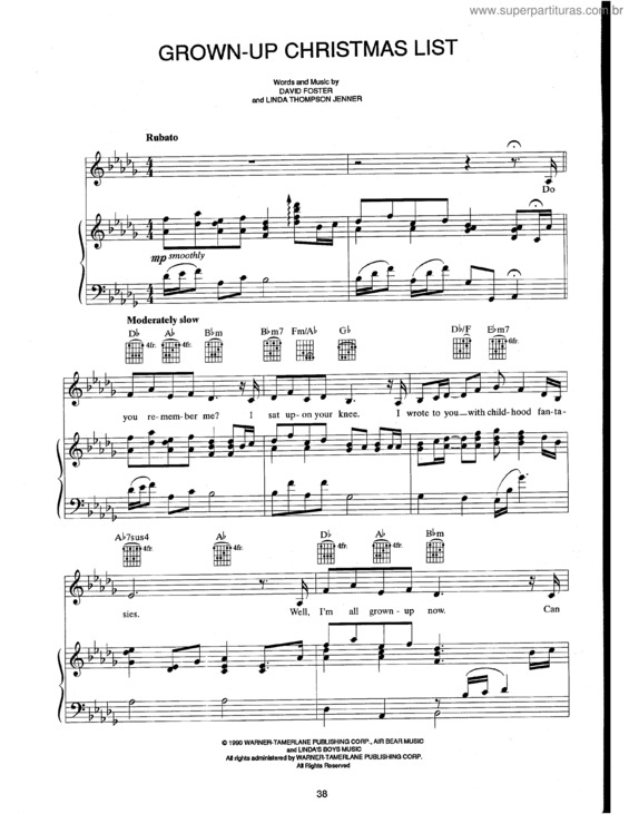 COMO TOCAR BATE O SINO [JINGLE BELLS] NO PIANO DE UM JEITO FÁCIL - PROFE  ELISABET 