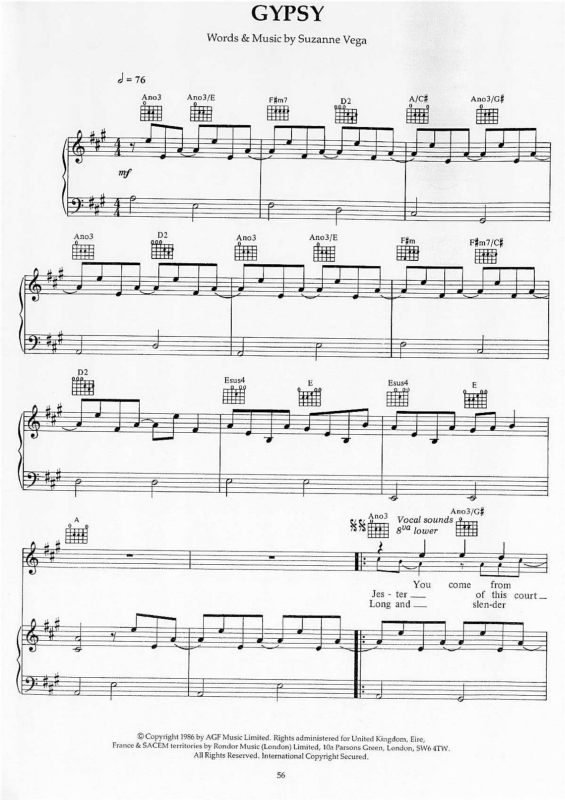 Partitura da música Gypsy