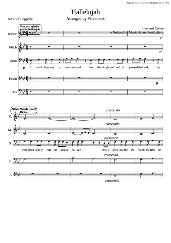 Partitura da música Hallelujah Pentatonix A Cappella