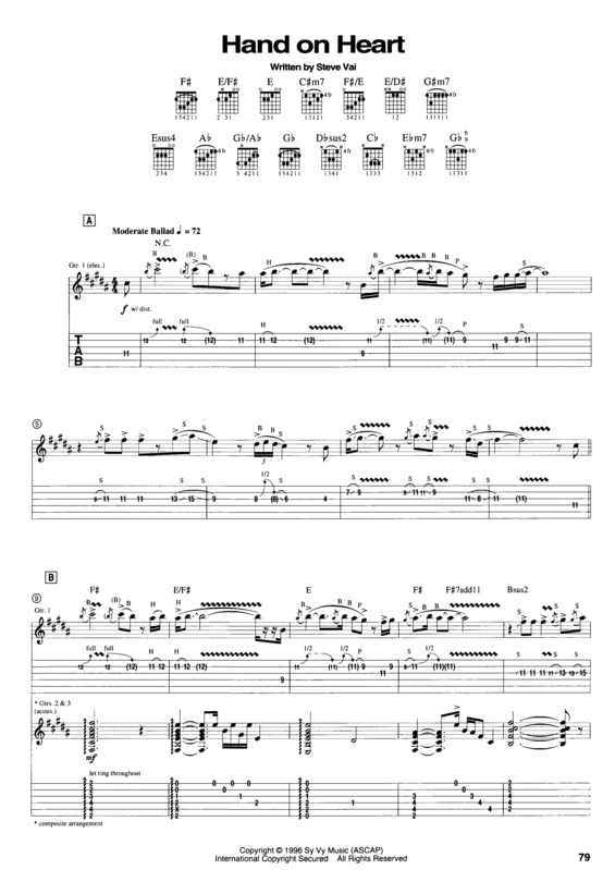 Partitura da música Hand On Heart