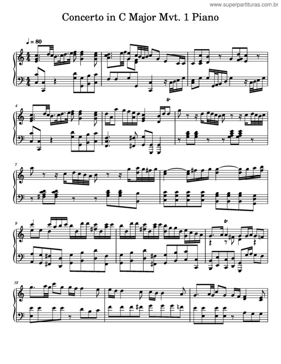 Partitura da música Haydn Cello Concerto C Major Mvt. 1