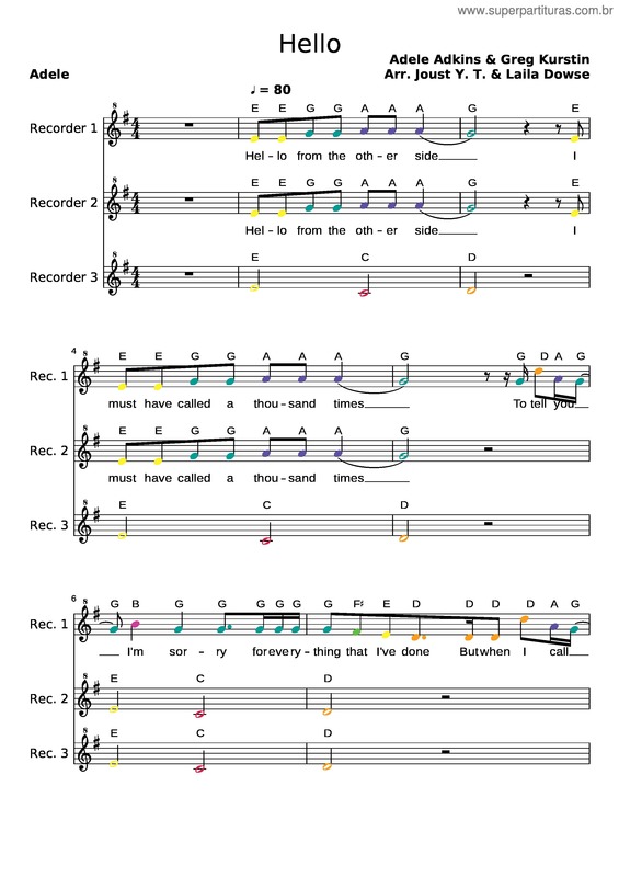 Partitura da música Hello Ms