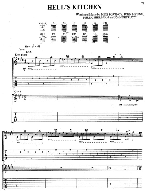 Partitura da música Hells Kitchen