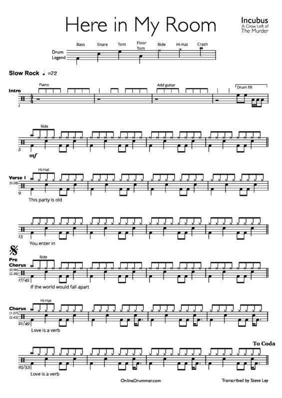 Partitura da música Here In My Room