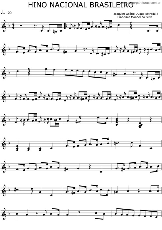 Partitura da música Hino Nascional Brasileiro