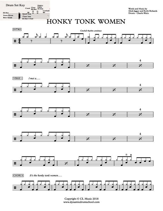 Partitura da música Honky Tonk Women v.3