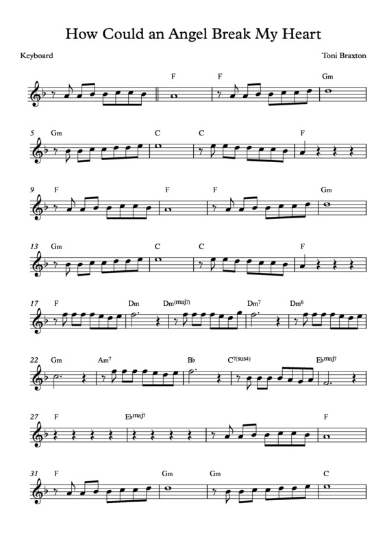 Partitura da música How Could an Angel Break My Heart v.7