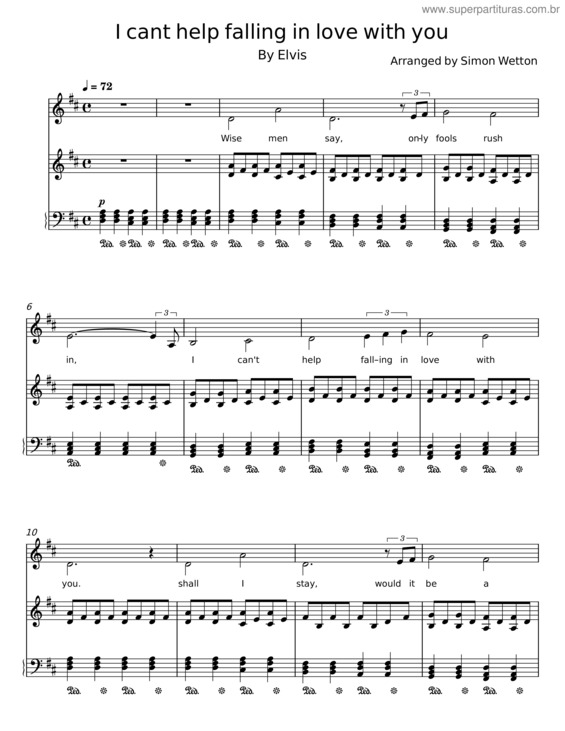 Partitura da música I Cant Help Falling In Love With You – Elvis