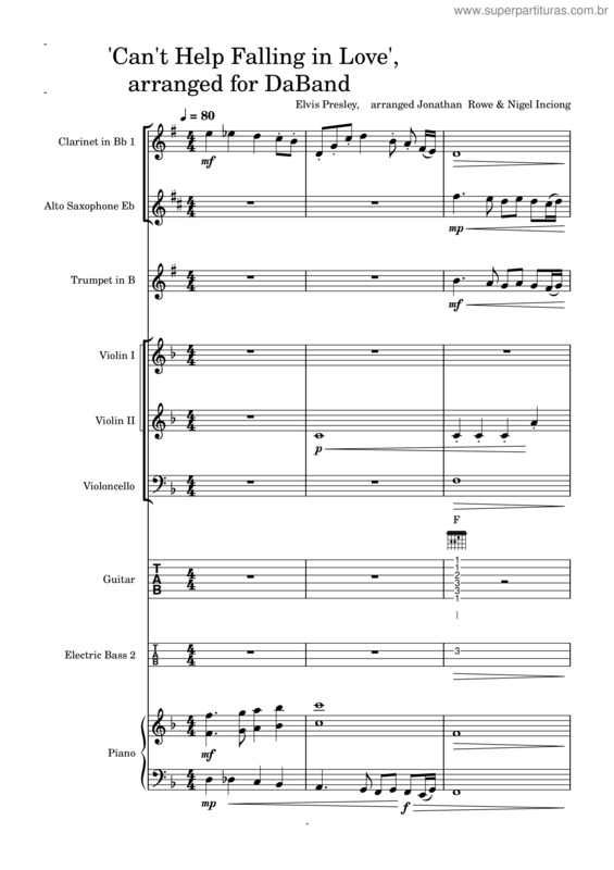 Partitura da música I Cant Help Falling In Love With You – Unknown Author