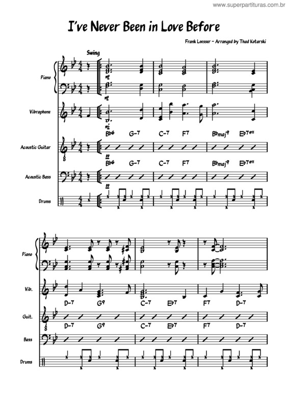 Partitura da música I`Ve Never Been In Love Before – Frank Loesser I`Ve Never Been In Love Before