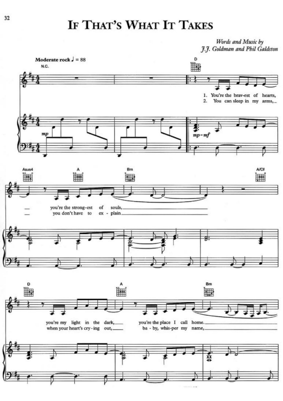 Partitura da música If That`s what It Takes