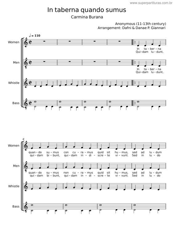 Partitura da música In Taberna Quando Sumus