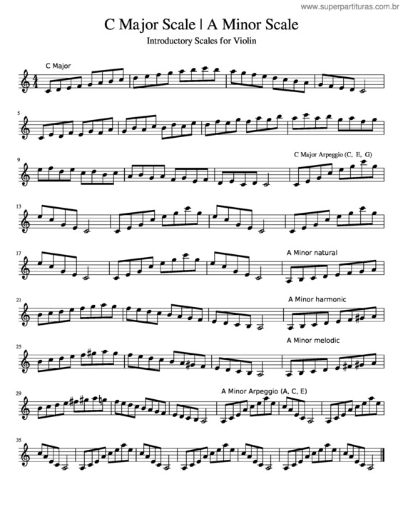 Partitura da música Introductory C Major Scale &  A Minor Scale For Violin