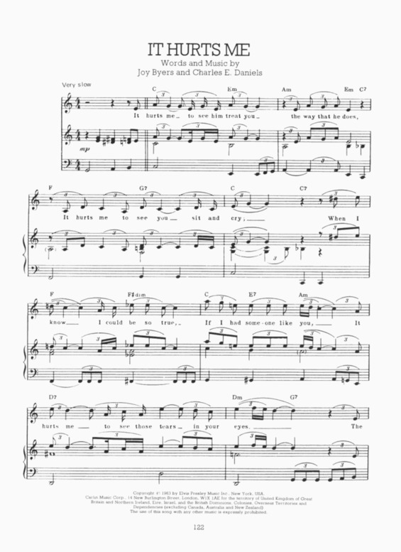 Partitura da música It Hurts Me v.3