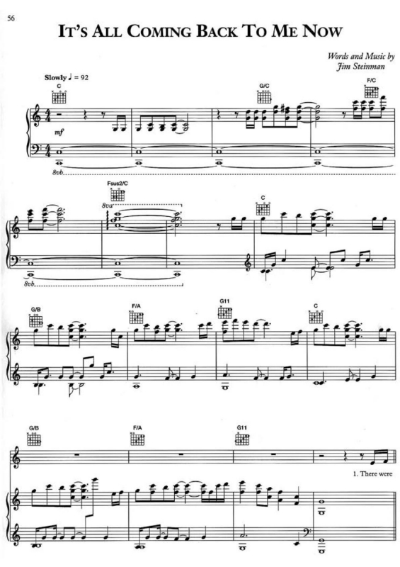 Partitura da música It`s All Coming Back to Me Now v.2