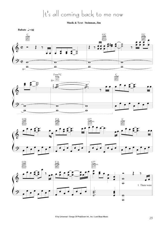 Partitura da música It´s All Coming Back To Me Now v.7