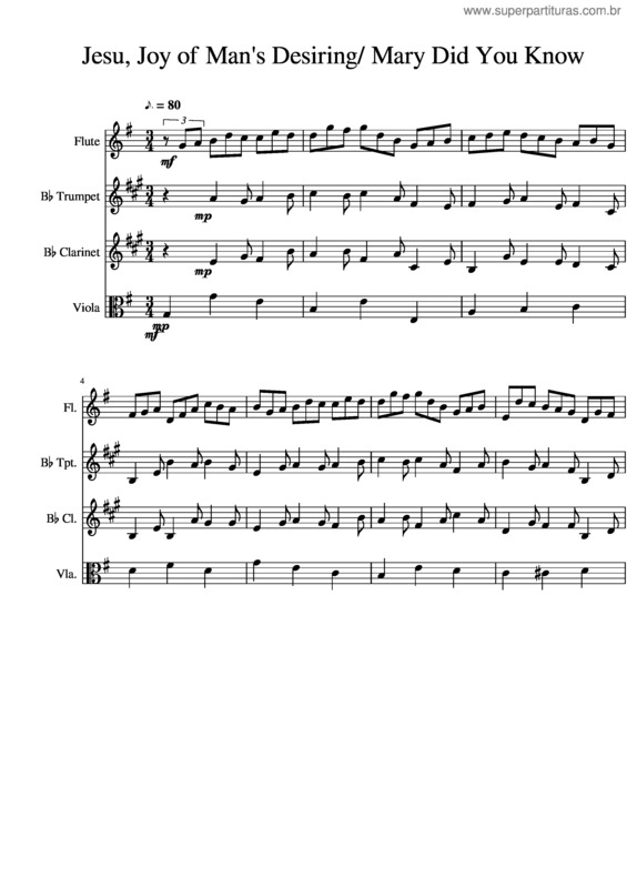 Partitura da música Jesu, Joy Of Man`S Desiring/ Mary Did You Know
