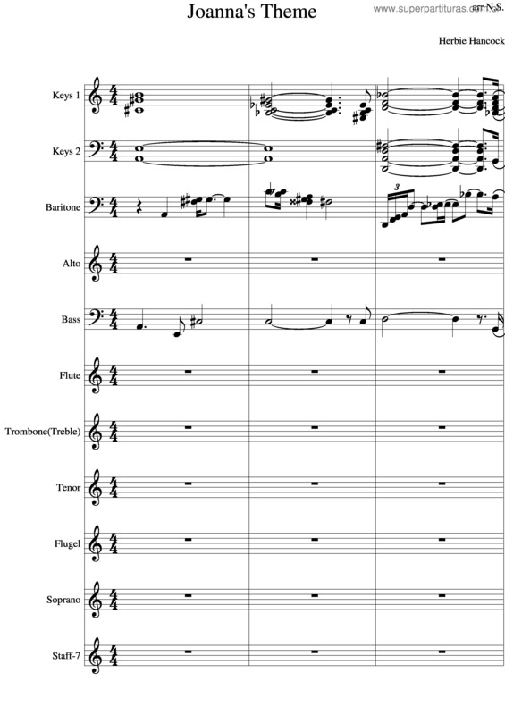 Partitura da música Joanna`S Theme