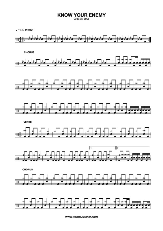 Partitura da música Know Your Enemy