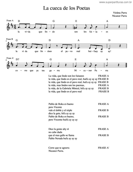 Partitura da música La Cueca De Los Poetas