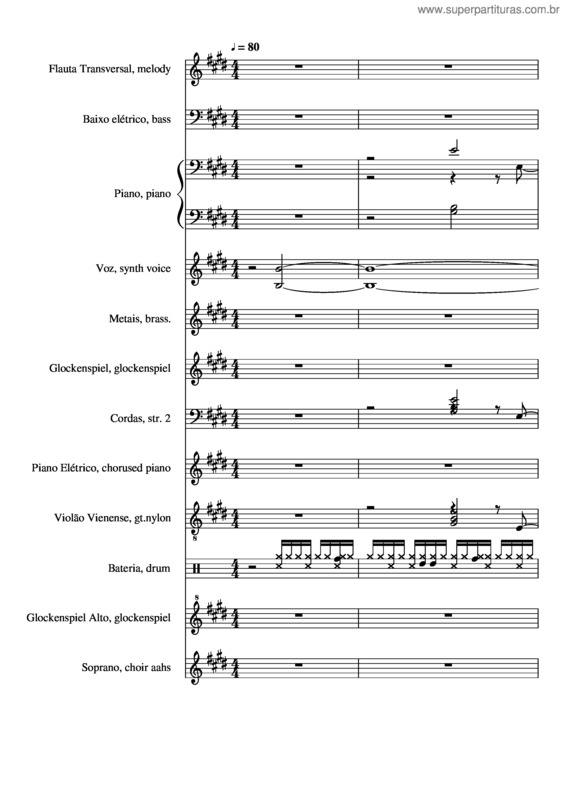 Partitura da música La Forza Della Vita – Renato Russo