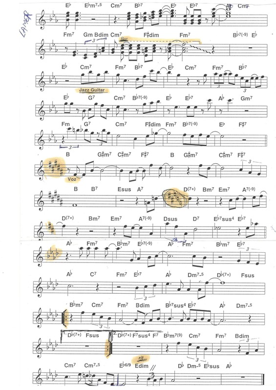 Partitura da música La Mer Pág.2