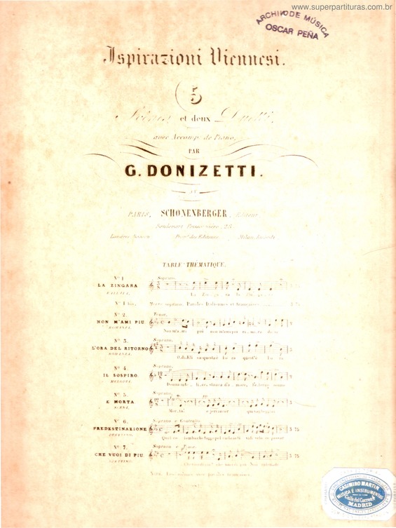 Partitura da música La Zingara