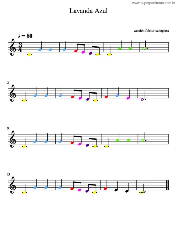 Partitura da música Lavanda Azul Mano Derecha Big