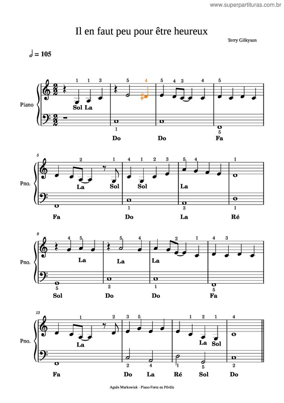 Partitura da música Le Livre De La Jungle – Il En Faut Peu Pour Être Heureux – Misc Cartoons
