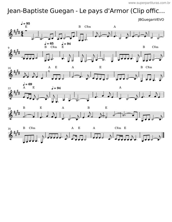 Partitura da música Le Pays D`Armor – Jean–Baptiste Guegan