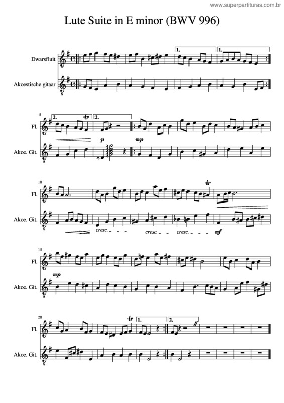 Partitura da música Lute Suite In E Minor