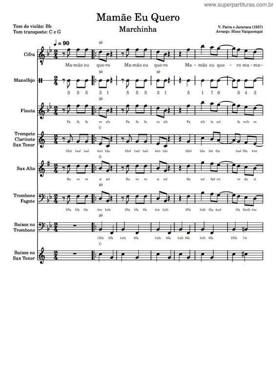 Partitura da música Mamãe Eu Quero – Tom Bb