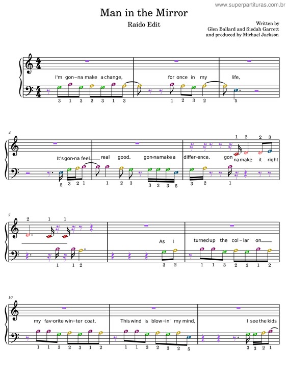Partitura da música Man In The Mirror – Michael Jackson Man In The Mirror – Michael Jackson