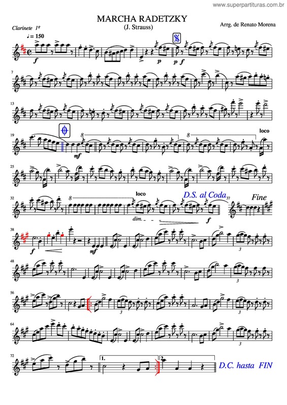 Partitura da música Marcha Radetzky
