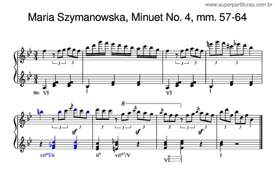 Partitura da música Maria Szymanowska, Minuet No. 4, Mm. 57–64