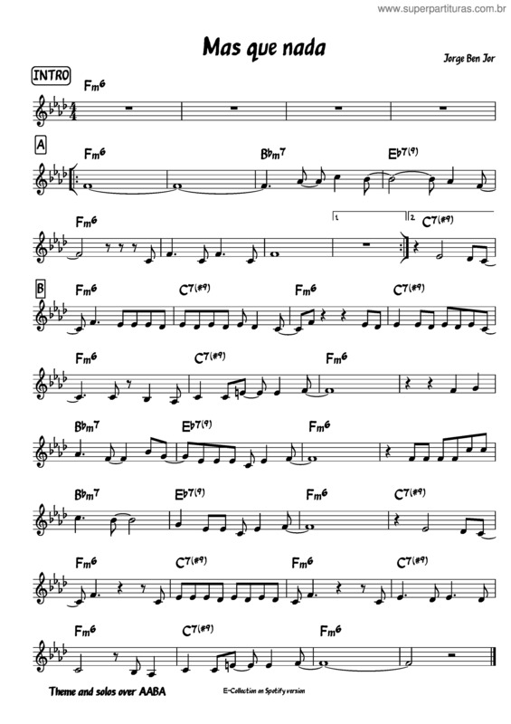 Partitura da música Mas Que Nada As Played