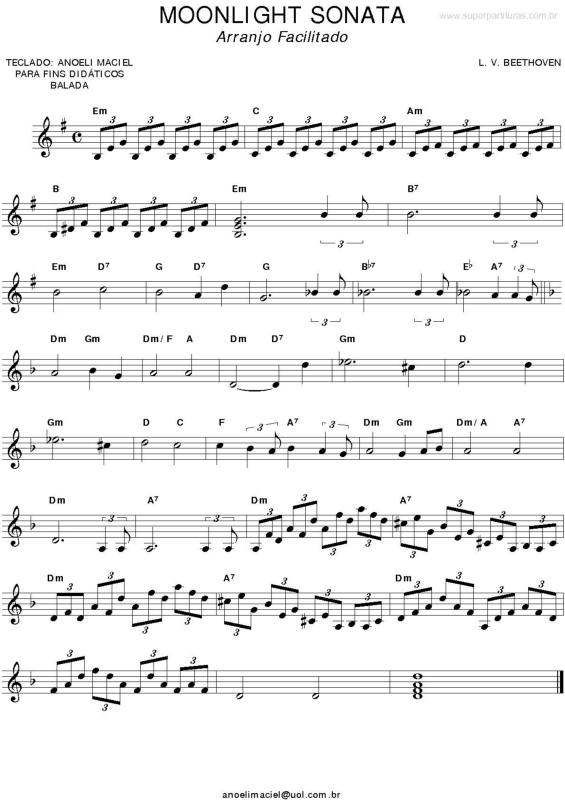Partitura da música Moonlight Sonata (Sonata ao Luar)